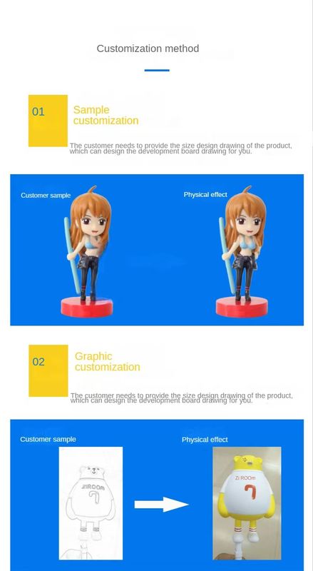 Custom Manufacturer Custom Tsum Tsum Blind Pack Mini-Figures custom Collection pvc Model Figurine Các hình ảnh nhỏ