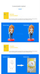 Nhà sản xuất đồ chơi hình ảnh tùy chỉnh OEM tùy chỉnh Kitty mèo Mini Cup Cartoon Figure Toys tùy chỉnh đồ chơi thiết kế của riêng bạn