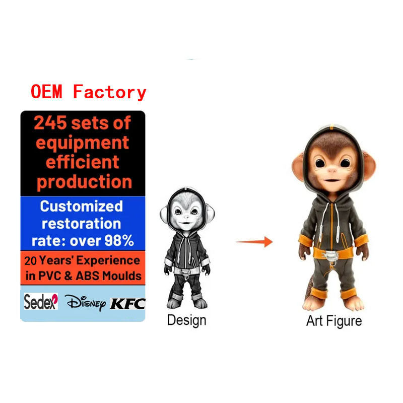 Thời gian tạo khuôn 30-40 ngày Đồ chơi nhựa tùy chỉnh / Đồ chơi PVC Dành cho cả nam và nữ Chủ đề Phim truyền hình